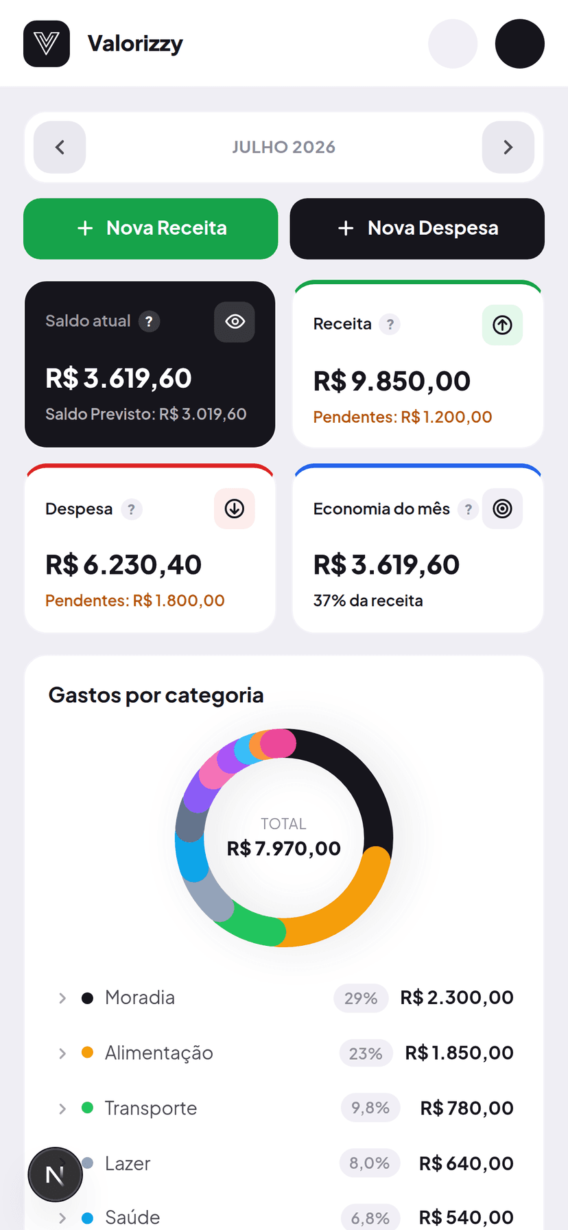 Valorizzy no celular (Mobile Web)